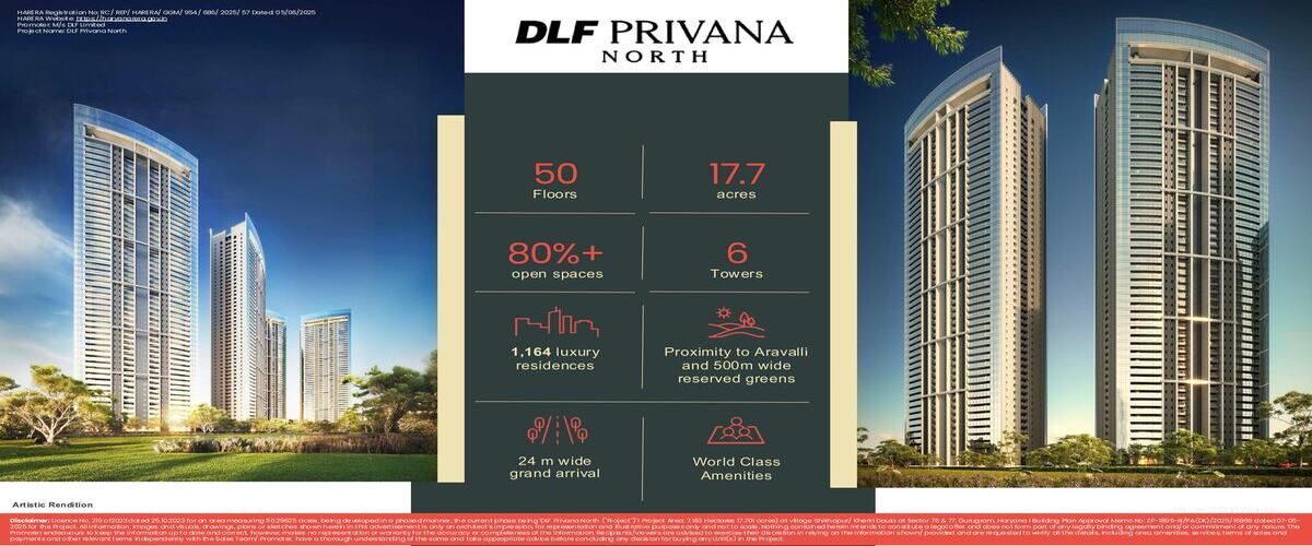 why-dlf-privana-north-is-a-great-choice-for-families-in-gurgaon